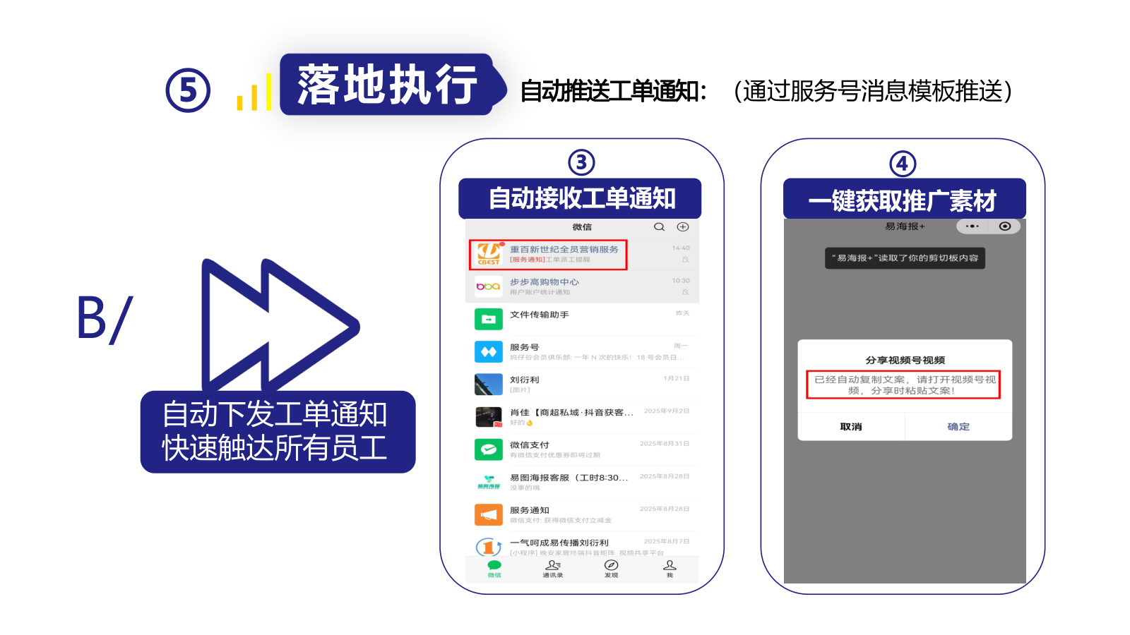 工单通知下发