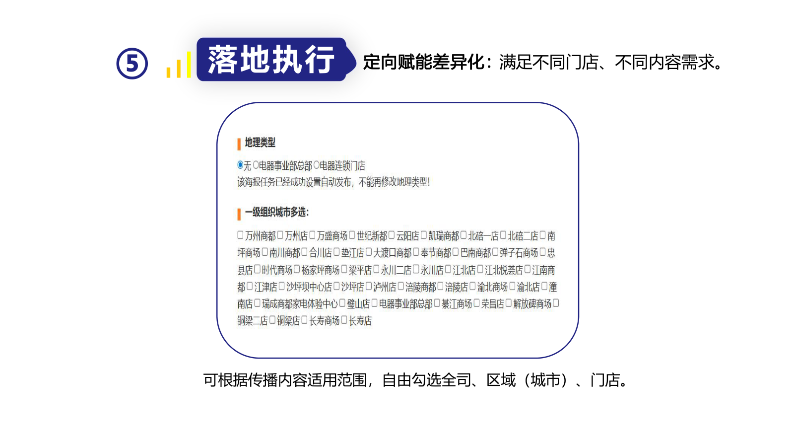 差异化营销