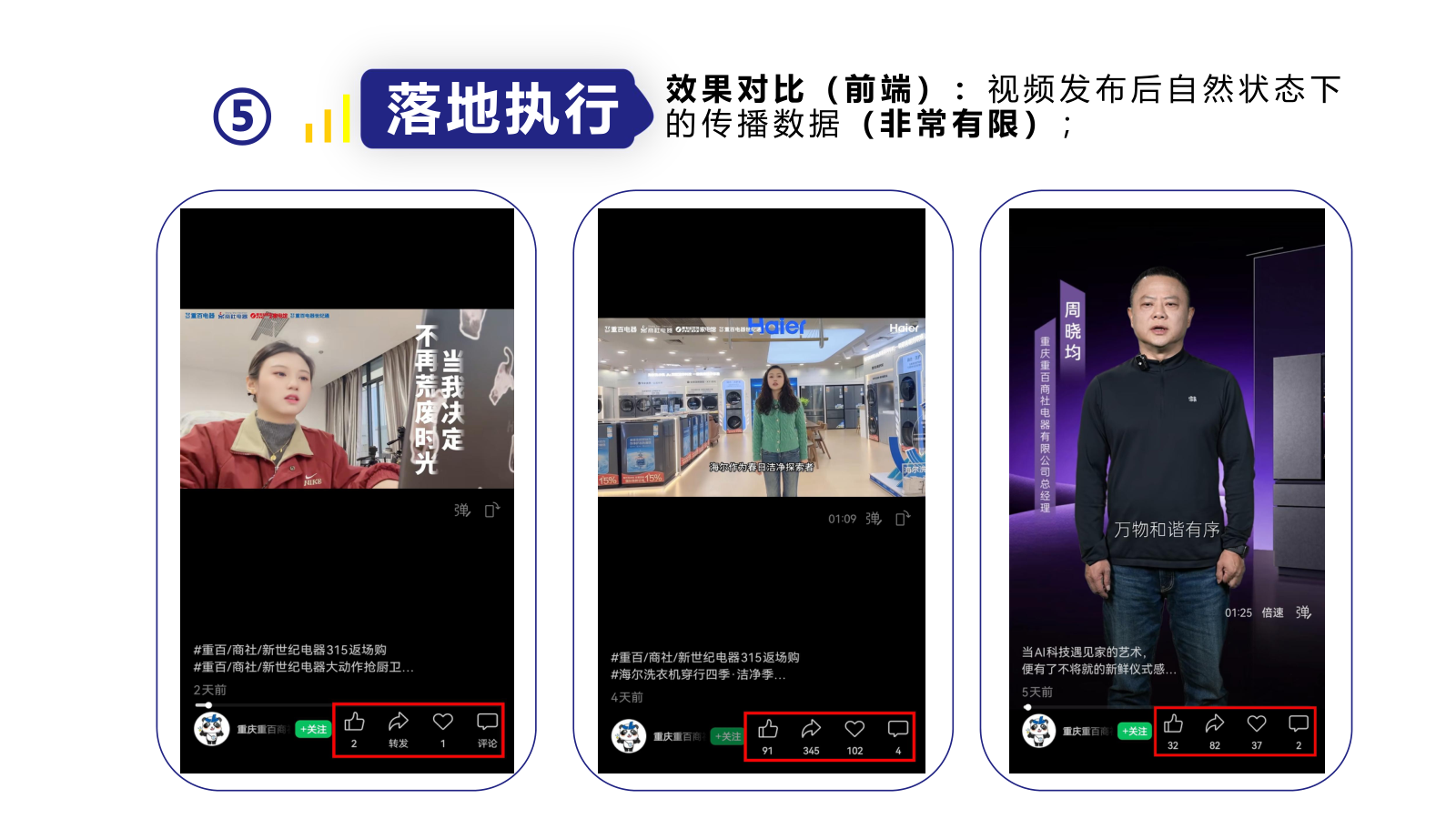 自然传播效果