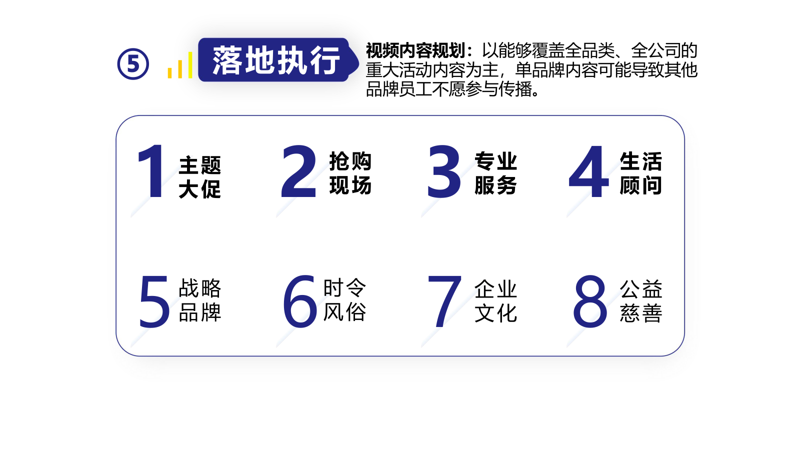 视频内容规划