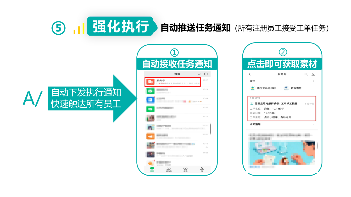任务通知