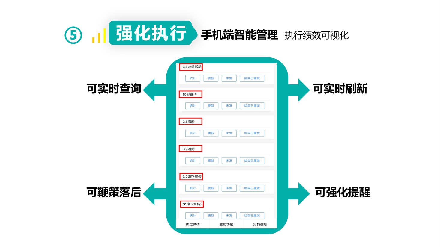 手机端管理