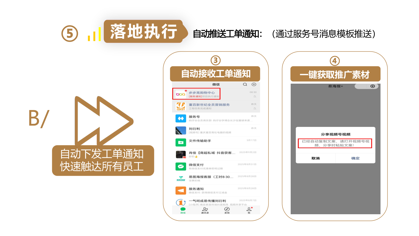 工单通知下发