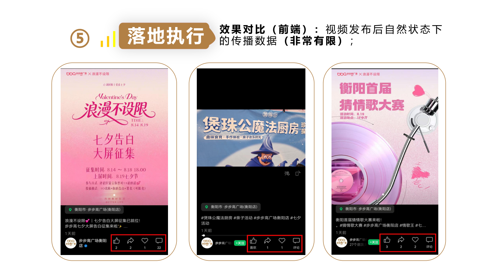 自然传播效果