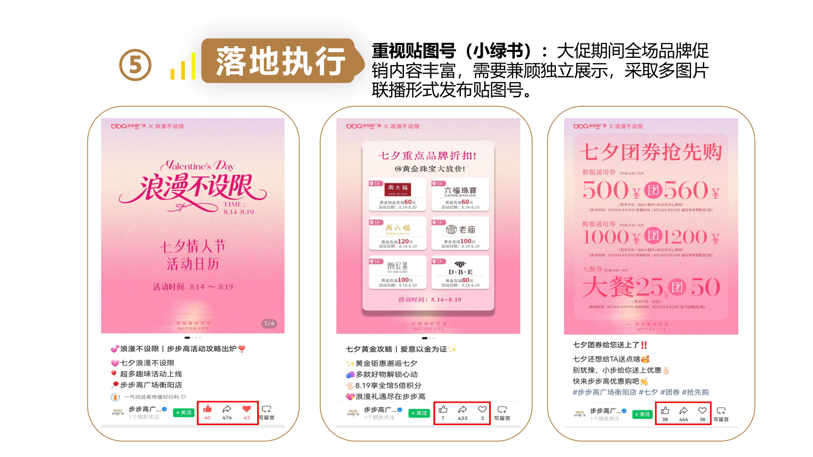 重视贴图号