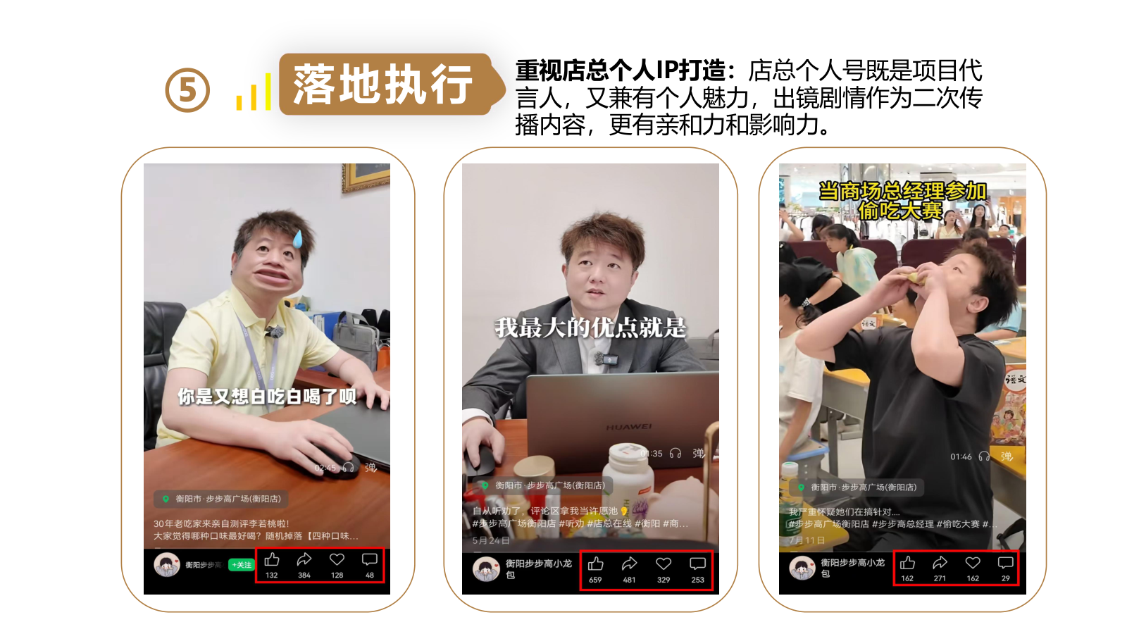 店总个人IP