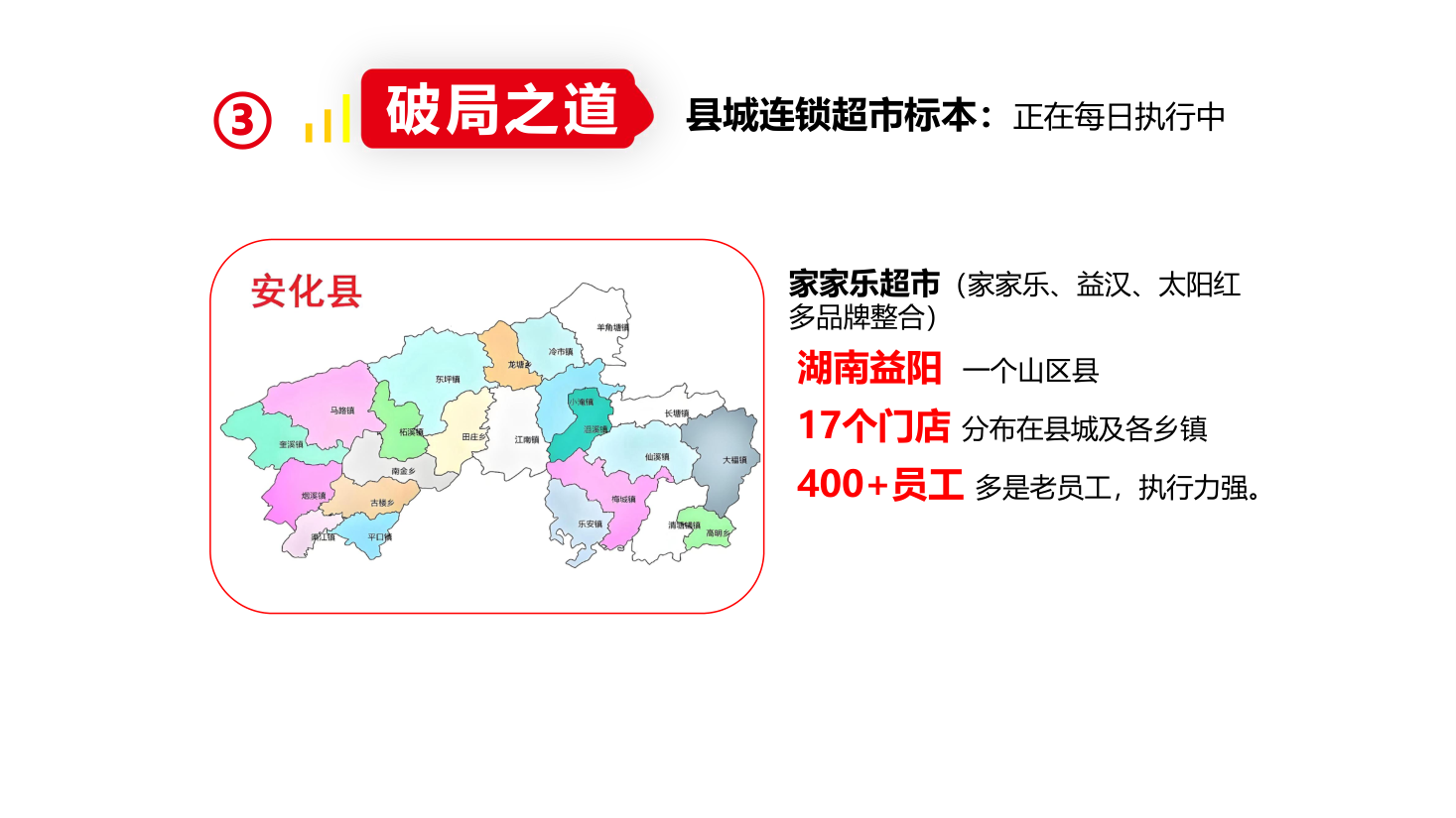 家家乐样本