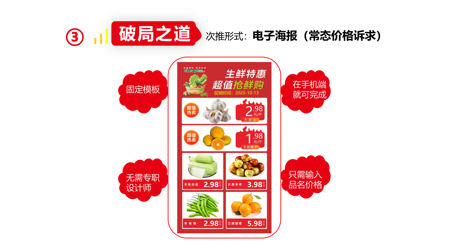 电子海报