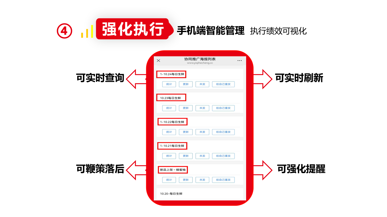 手机端管理