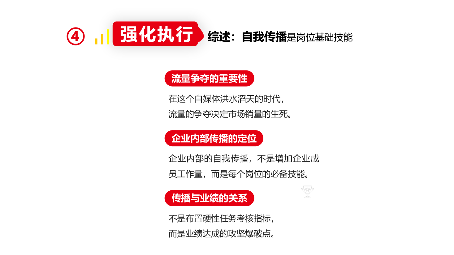 自我传播定位