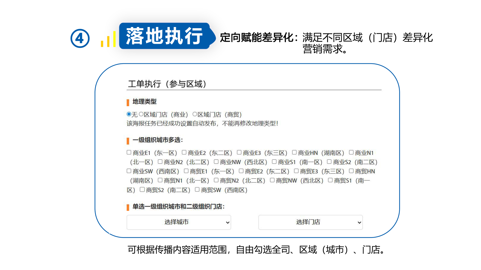 差异化营销