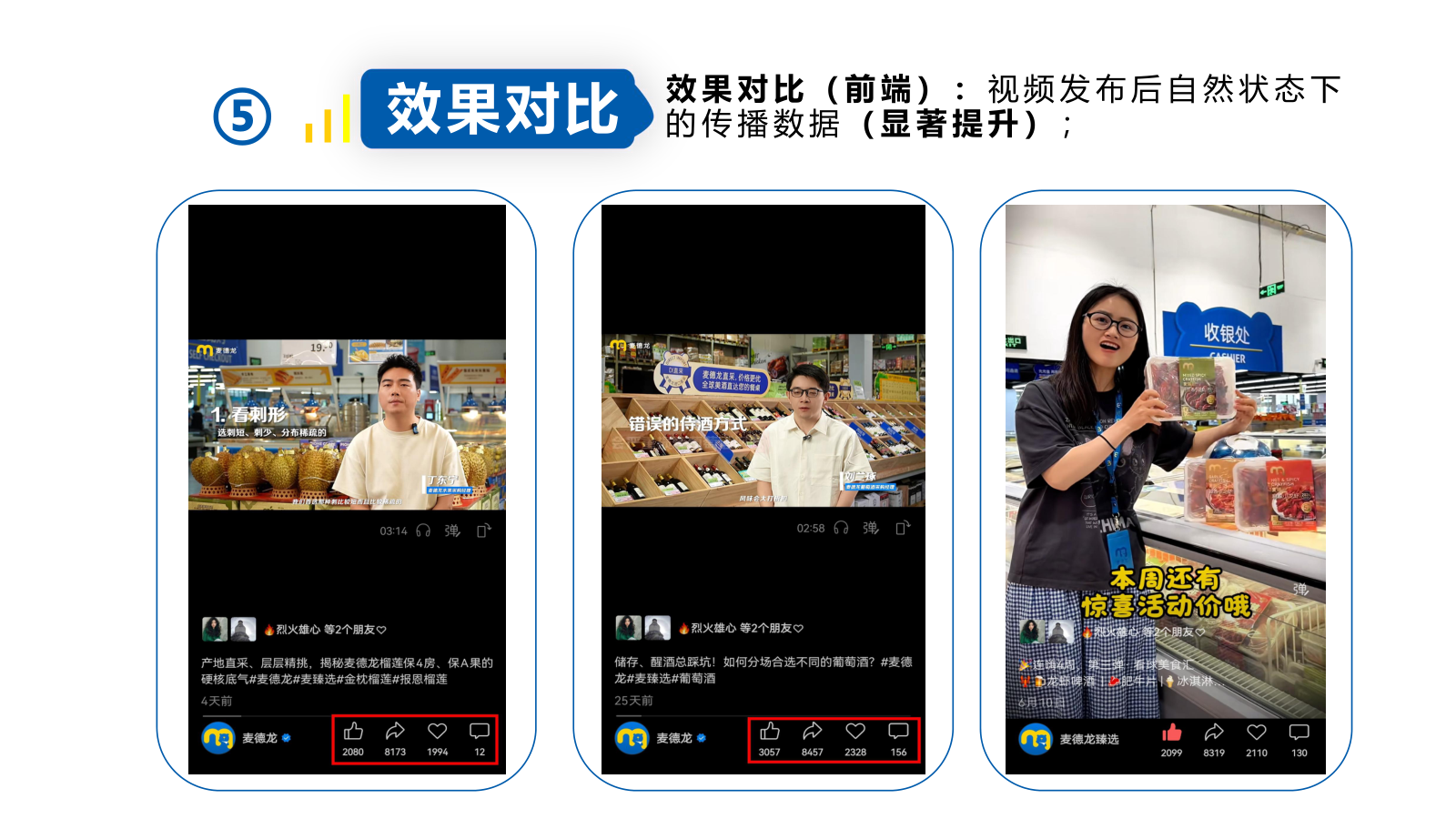 自然传播效果
